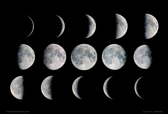 moonphases